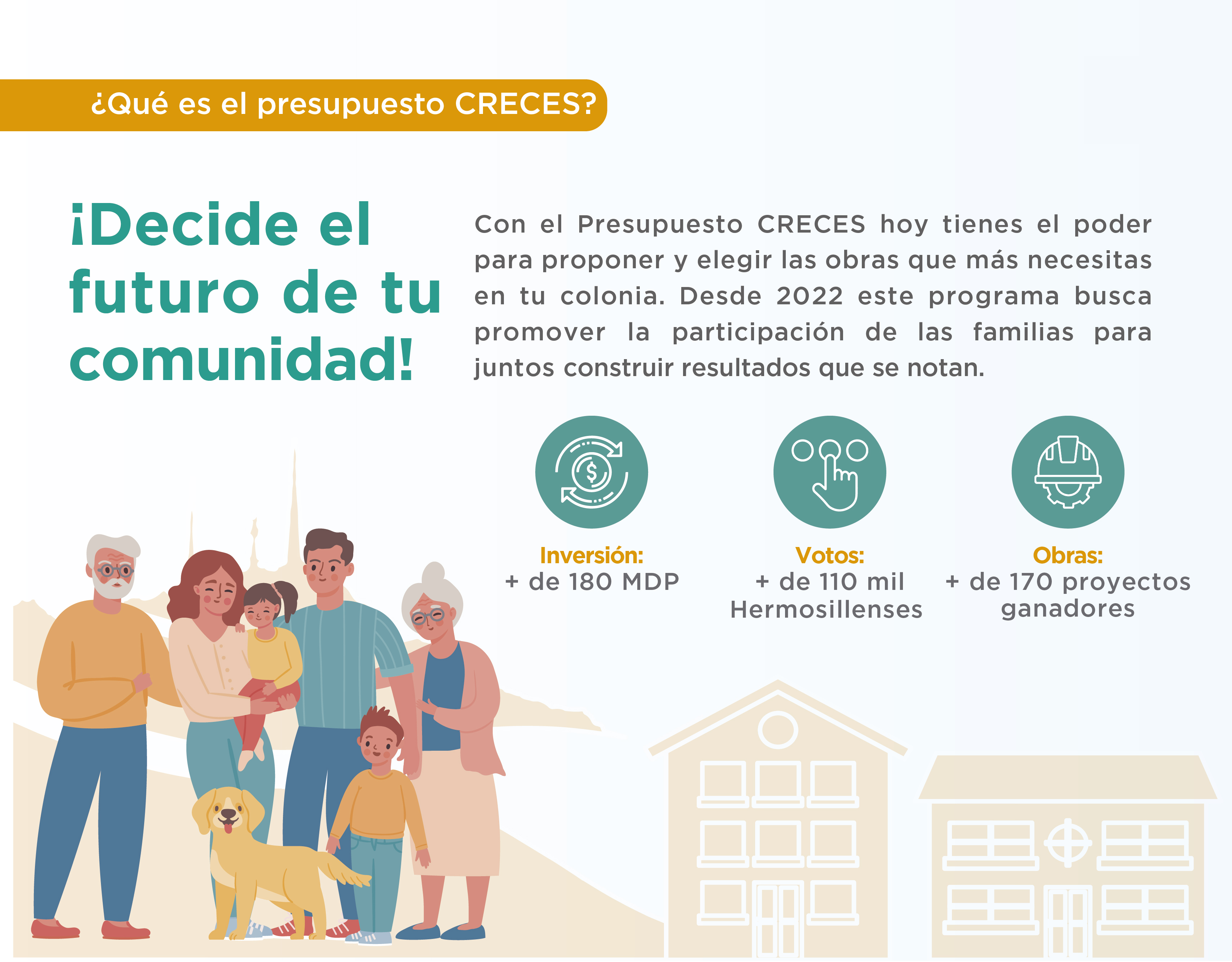 Creces