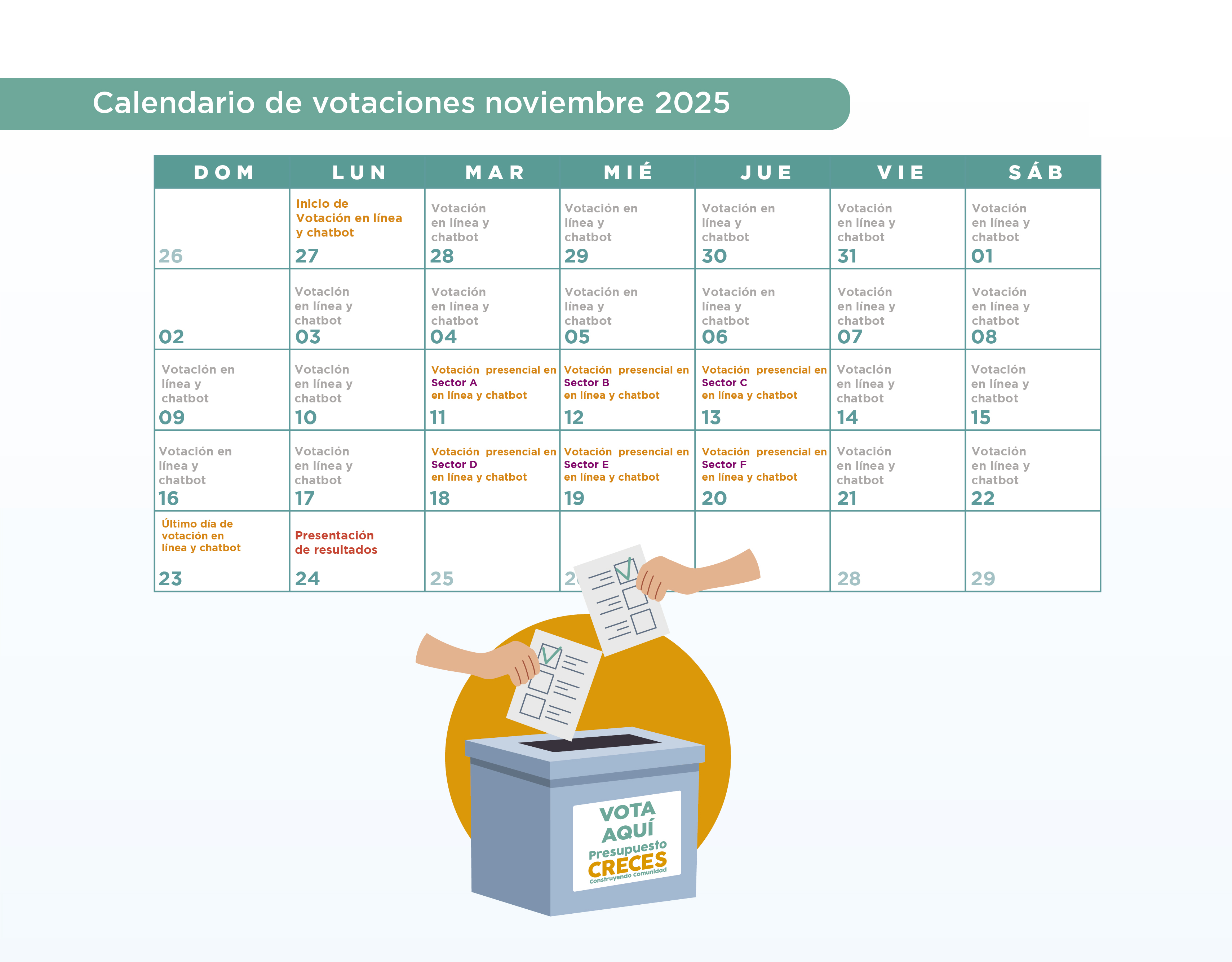 Creces
